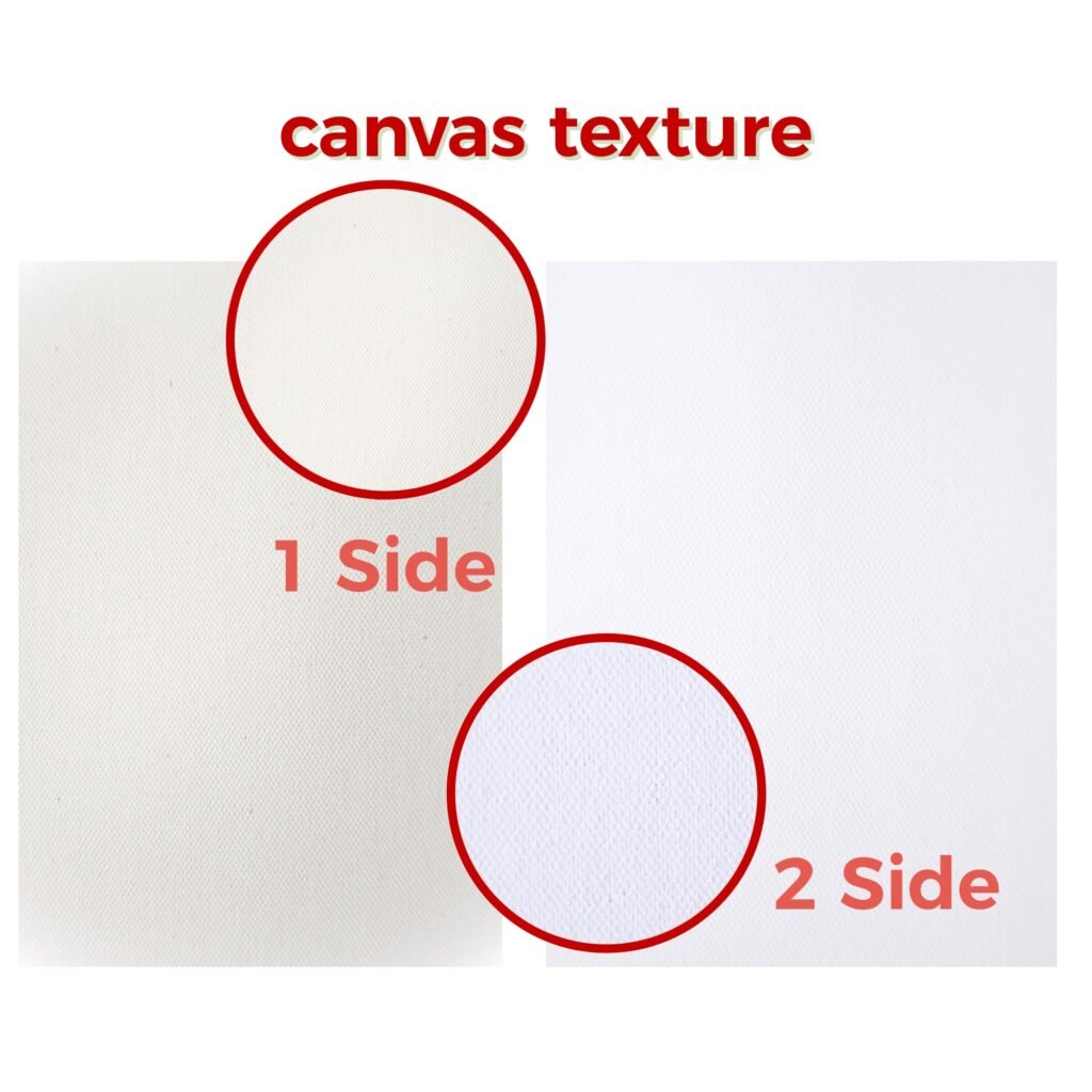 Inkjet Cotton Canvas Matt 13x19 Inch 260 GSM 10 Sheets