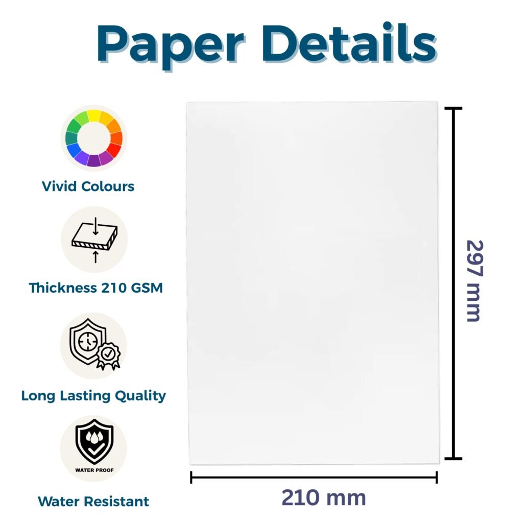 Sleek pack of A4 glossy photo paper featuring vibrant printed images, showcasing smooth, high-gloss surface ideal for professional inkjet printing.
