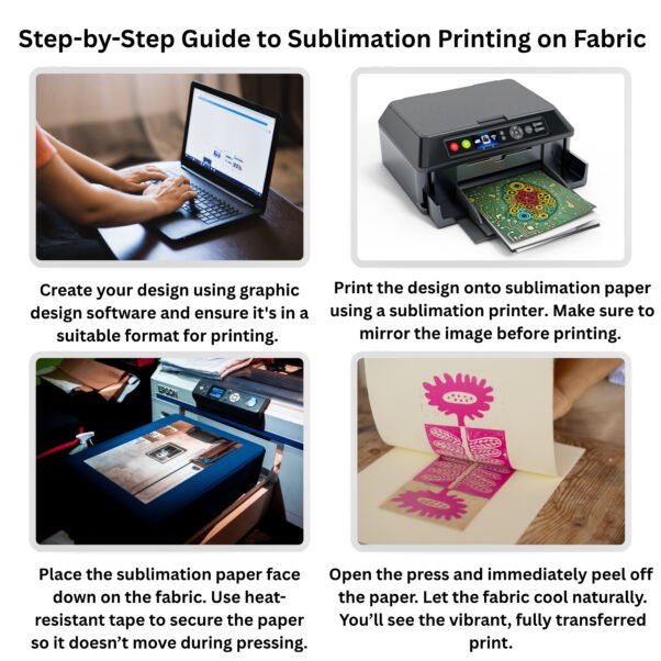 Sublimation Paper A4 120GSM 100 Sheets premium heat‑transfer