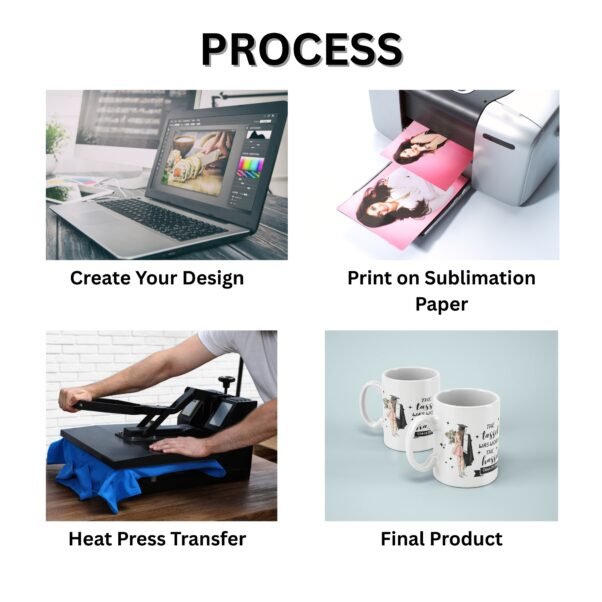 Sublimation Paper A4 120GSM 100 Sheets premium heat‑transfer