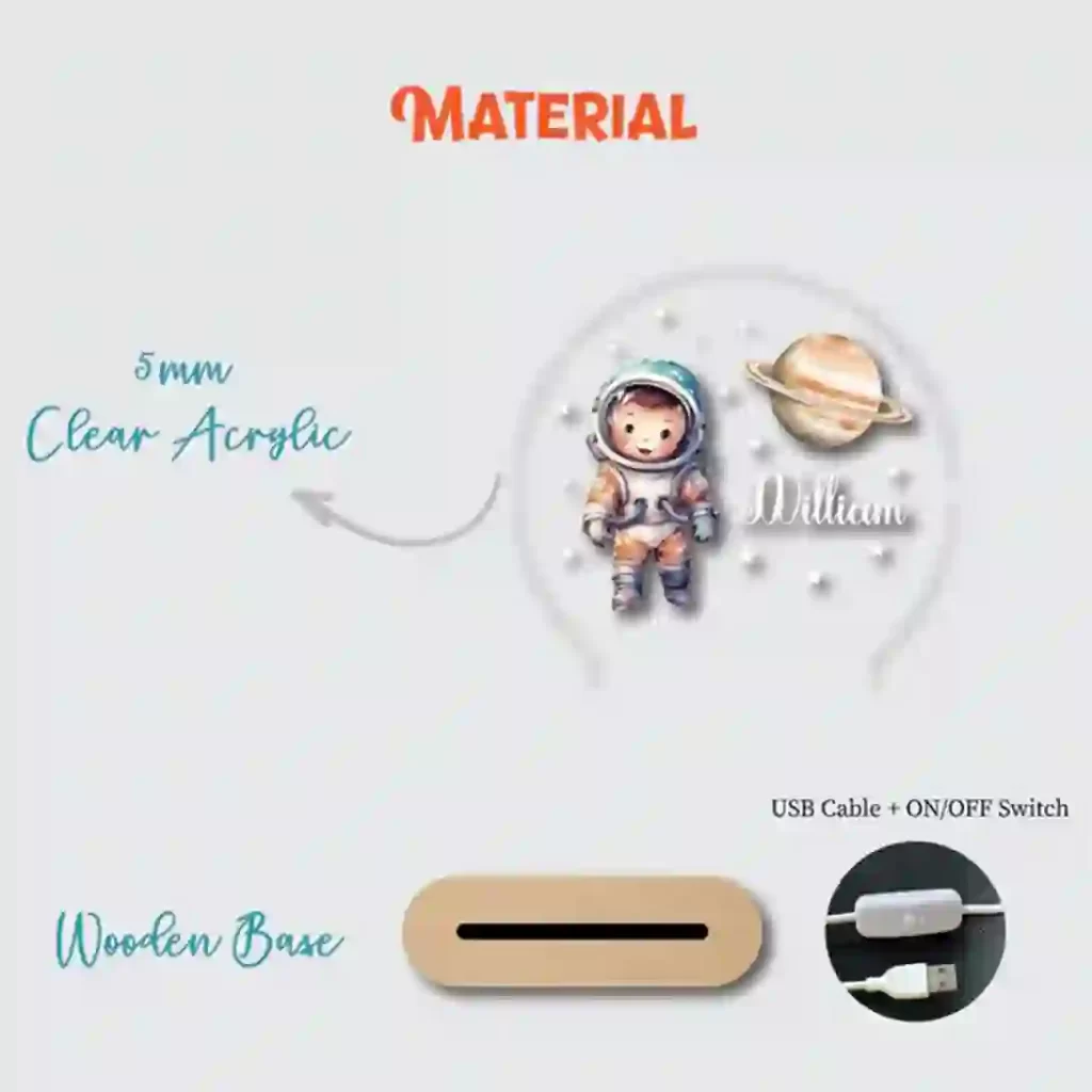 Personalized LED Photo Lamp with Custom Photo