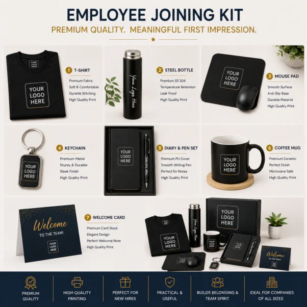 Employee Joining Kit Corporate | Essential-Tier Onboarding Bundle | PrintItNice
