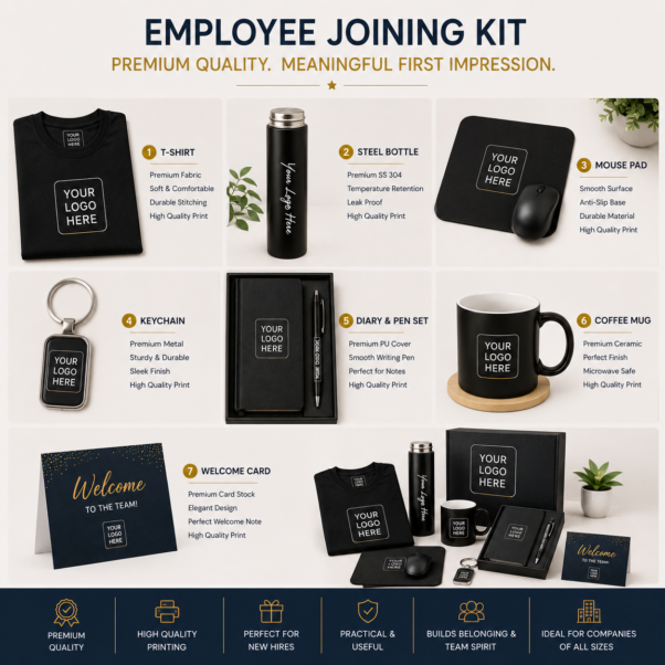 Employee Joining Kit Corporate | Essential-Tier Onboarding Bundle | PrintItNice